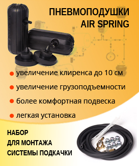 Проставки на квадроциклы